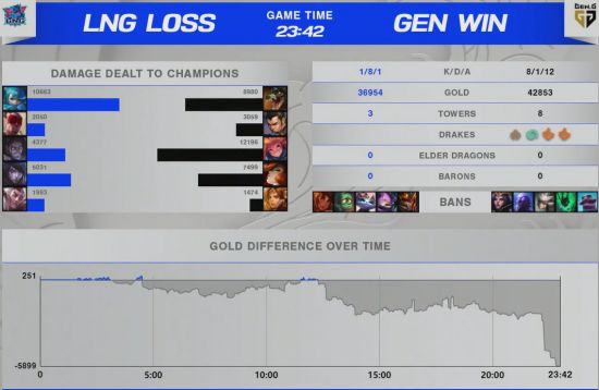 提升Valorant游戏体验的最佳设置指南